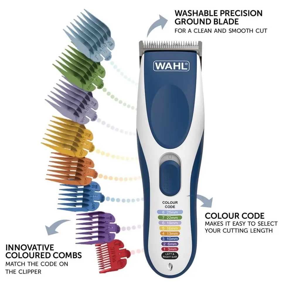 Aparat de tuns Wahl Color Pro, alb/albastru