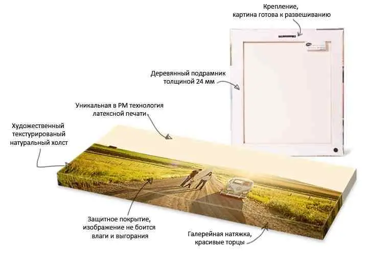 Картина ArtPoster 3478754