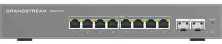 Коммутатор Grandstream GWN7721P