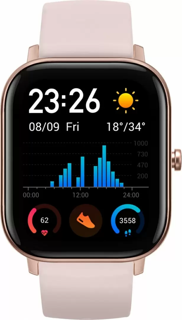 Умные часы Xiaomi Amazfit GTS, розовый