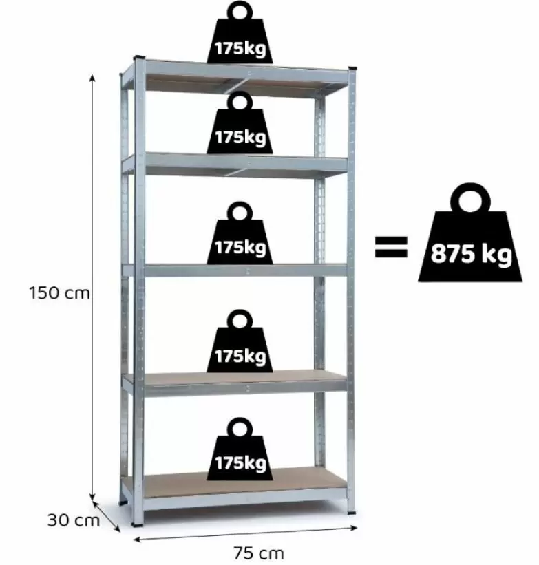 Etajeră FunFit Metal Storage 150x75x30cm