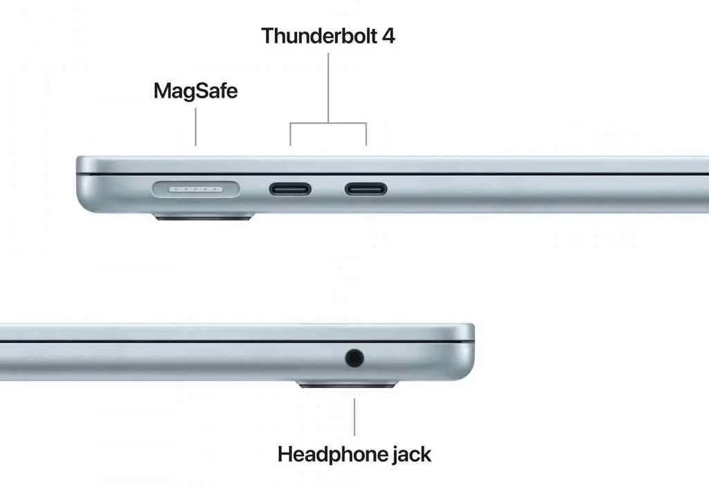 Laptop Apple MacBook Air MC6U4RU/A (13.6"/M4/16GB/512GB), albastru deschis pe tehnoparc.md Laptop Apple MacBook Air MC6U4RU/A (13.6"/M4/16GB/512GB), albastru deschis