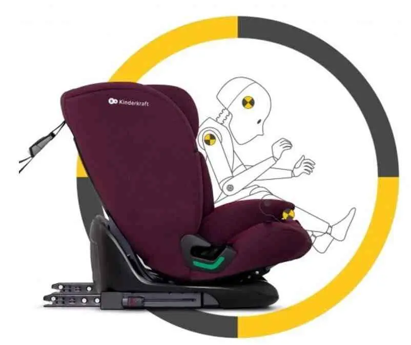 Детское автокресло KinderKraft Oneto 3 i-Size, бордовый
