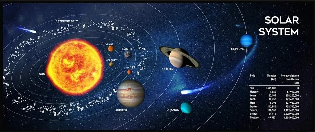 Mousepad Gembird MP-SOLARSYSTEM-XL-01, negru