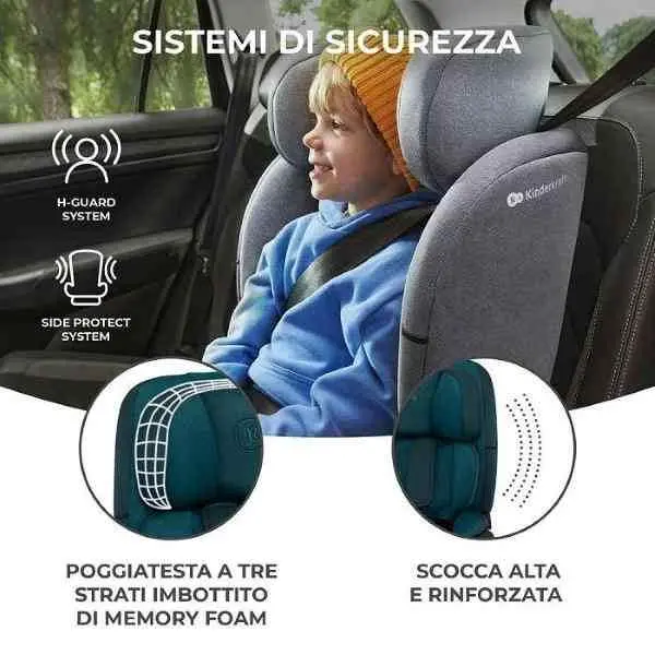 Scaun auto KinderKraft Oneto 3 i-Size, albastru