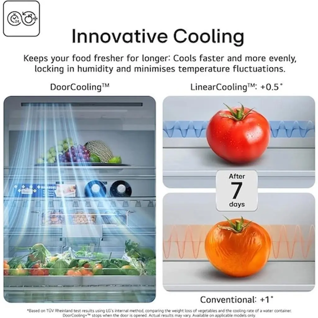 Frigider LG GBBS524CEV, negru