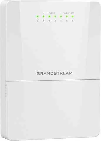 Коммутатор Grandstream GWN7710R