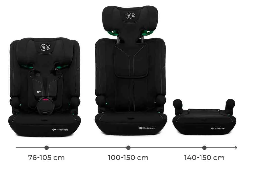 Детское автокресло KinderKraft I-Comfy i-Size, черный