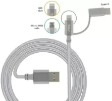 Cablu USB Tellur TLL155191