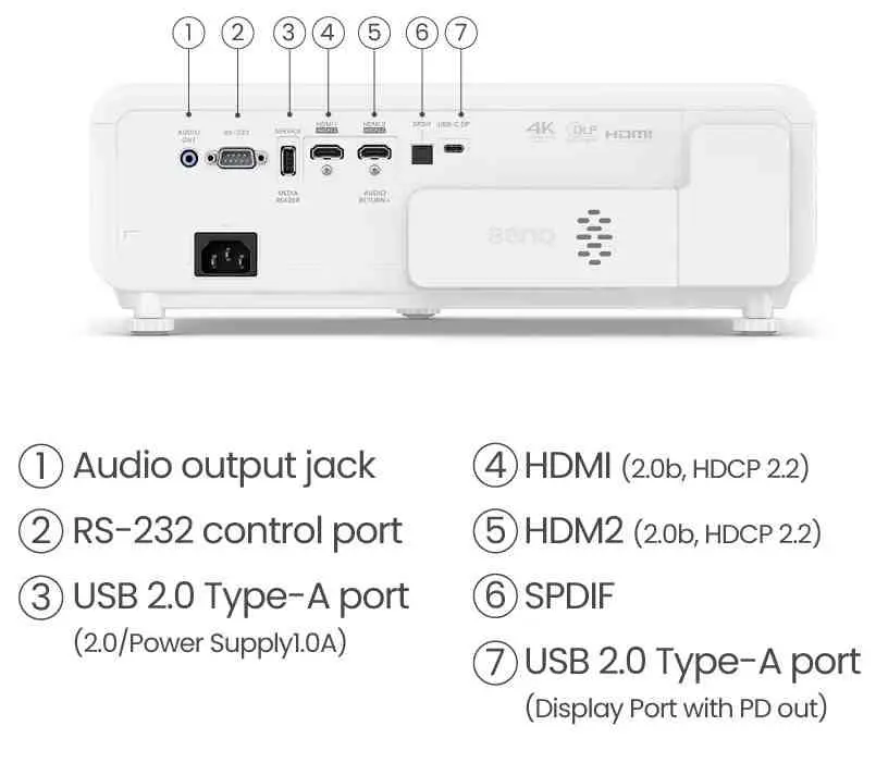 Proiector Benq X500i, alb