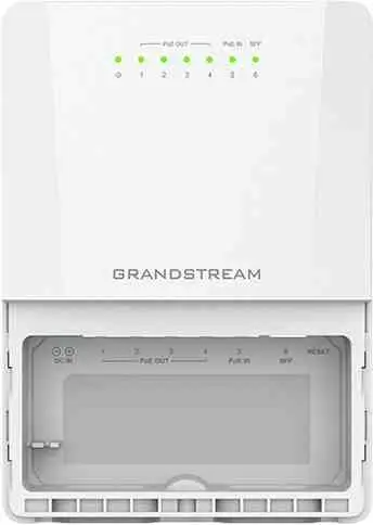 Коммутатор Grandstream GWN7710R