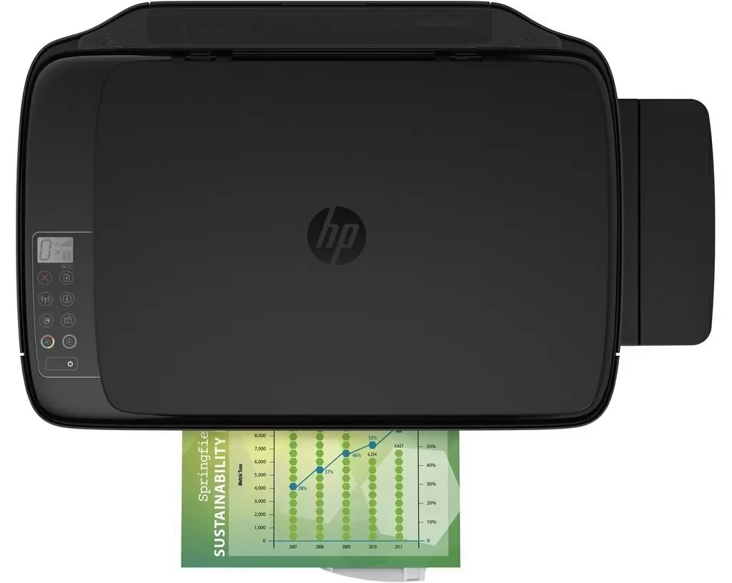 Multifuncţională HP Ink Tank Wireless 419