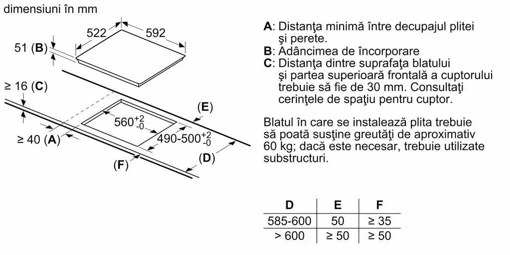 Plită incorporabilă cu inducție Bosch PUE611BB6E, negru