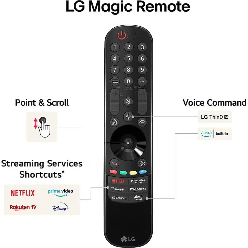 Телевизор LG 98QNED89T6A, черный