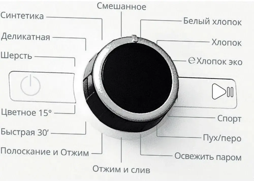 Maşină de spălat rufe Whirpool BL SG8108 V, alb