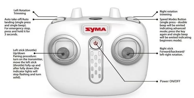 Elicopter teleghidat Syma S5H, negru