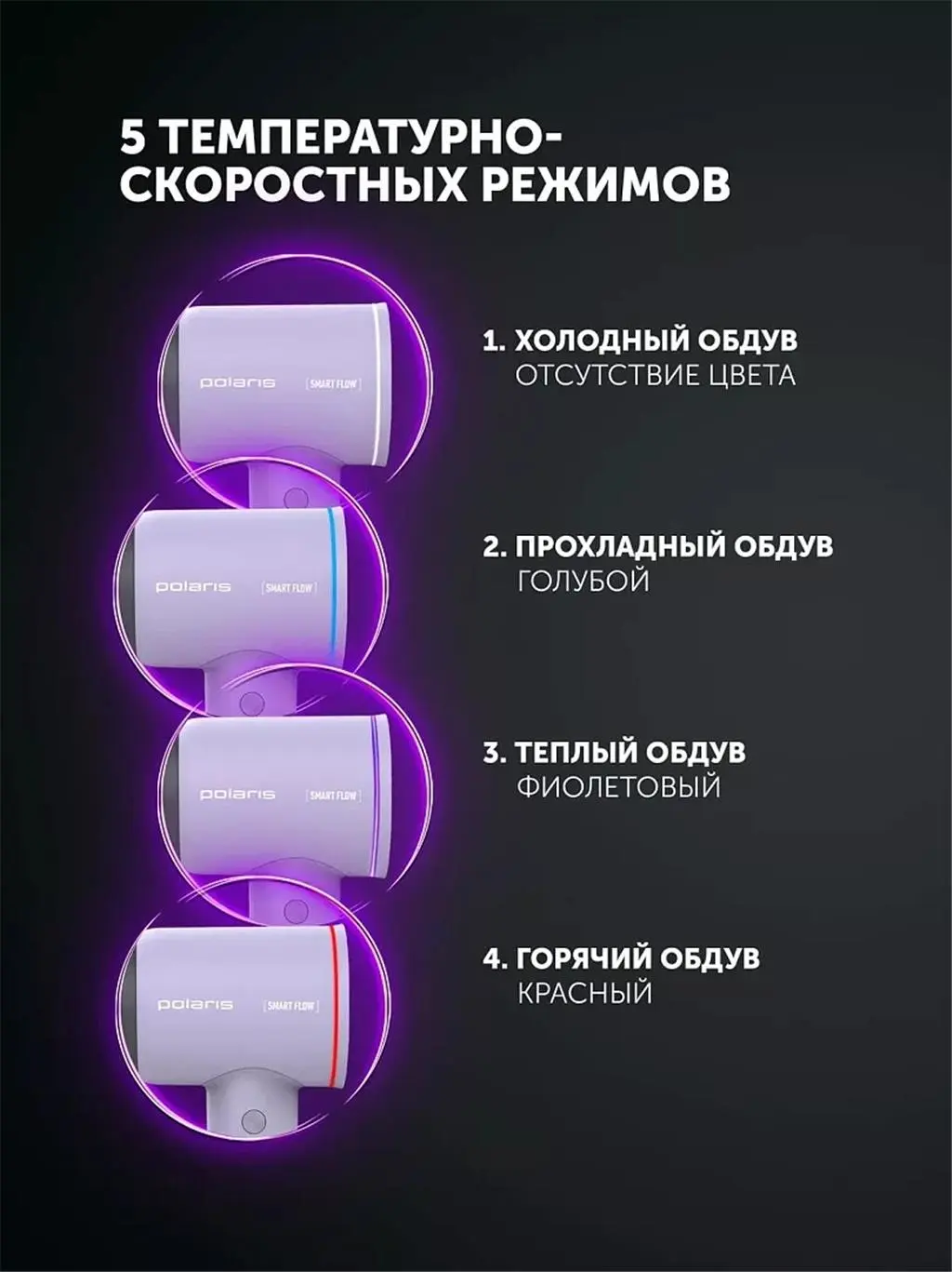 Uscător de păr Polaris PHD1120, violet