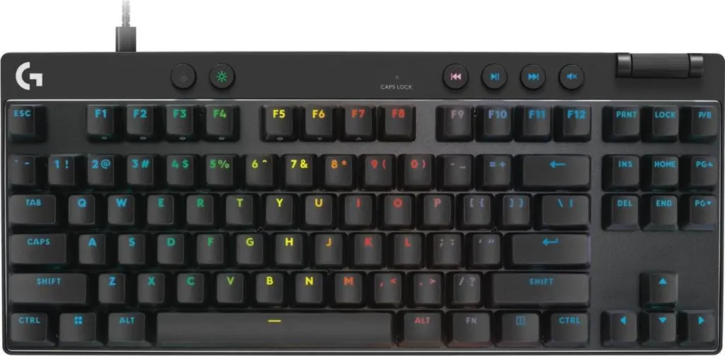 Tastatură Logitech G PRO X TKL Rapid