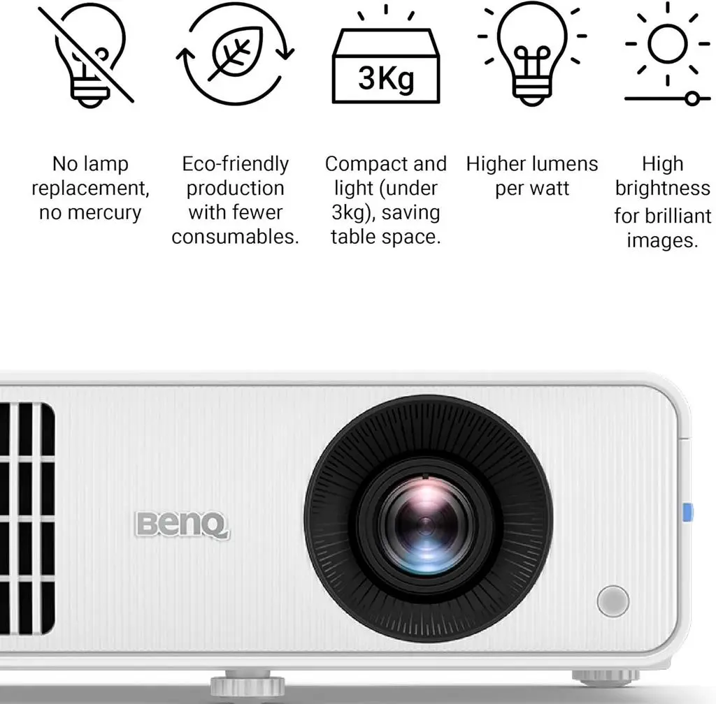 Проектор Benq LW650, белый