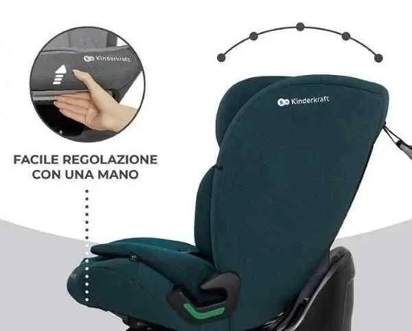 Scaun auto KinderKraft Oneto 3 i-Size, albastru
