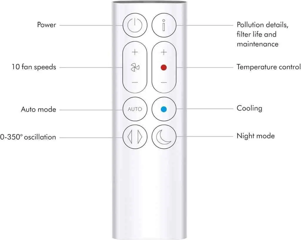 Очиститель воздуха Dyson HP10 Hot+Cool (454857-01), белый