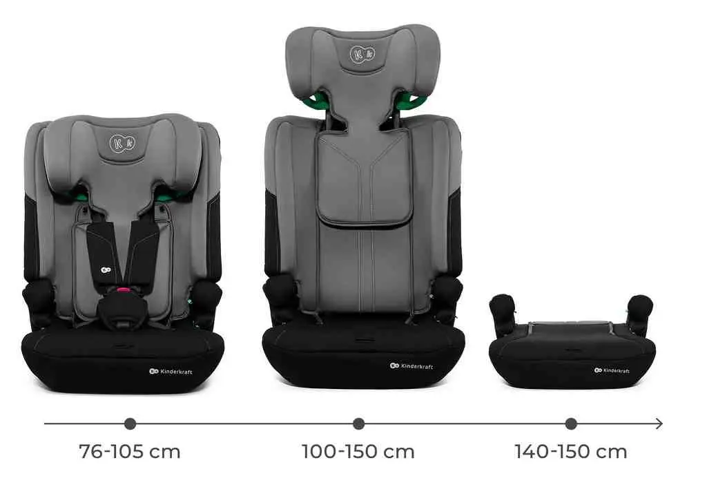 Детское автокресло KinderKraft I-Comfy i-Size, серый