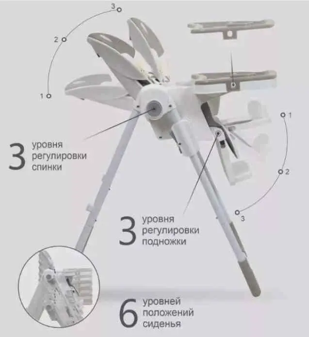 Стульчик для кормления 4Play Leaves, серый
