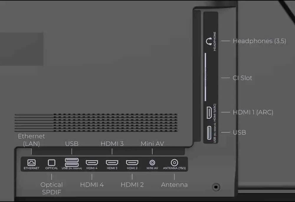 Телевизор Kivi 65U770QB, черный