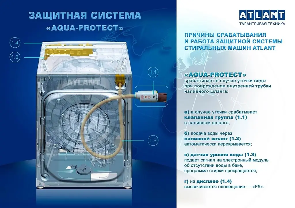 Стиральная машина Atlant СМА 70C1010-10, белый