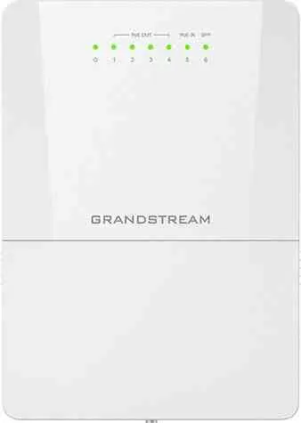 Коммутатор Grandstream GWN7710R