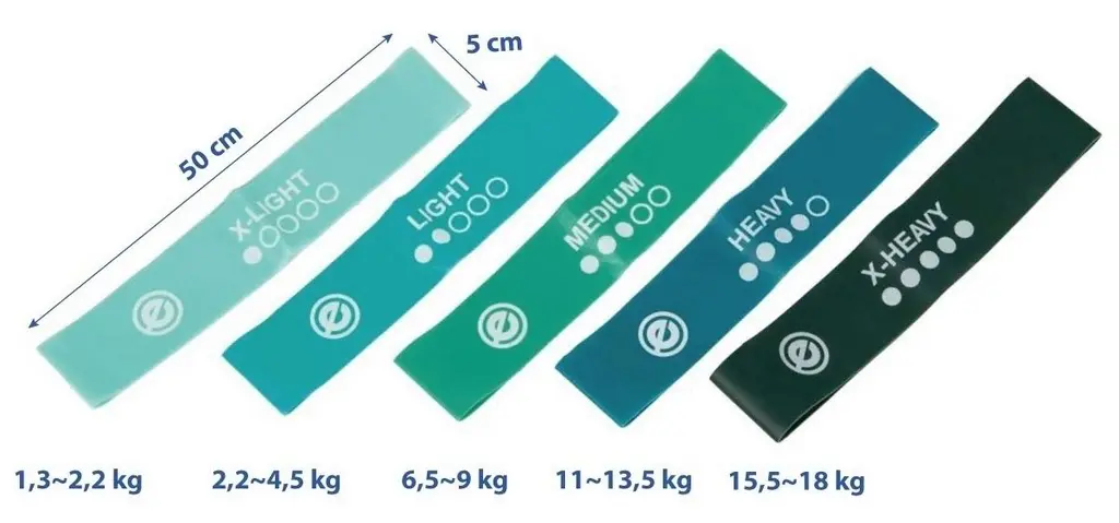 Эспандер Enero Mint Band 5in1, зеленый
