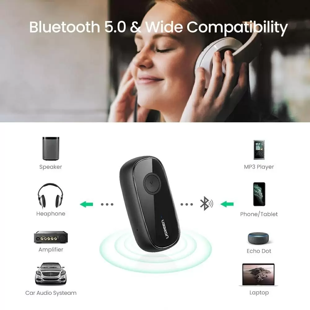 Receiver Ugreen Bluetooth 5.0 Receiver with Mic, negru