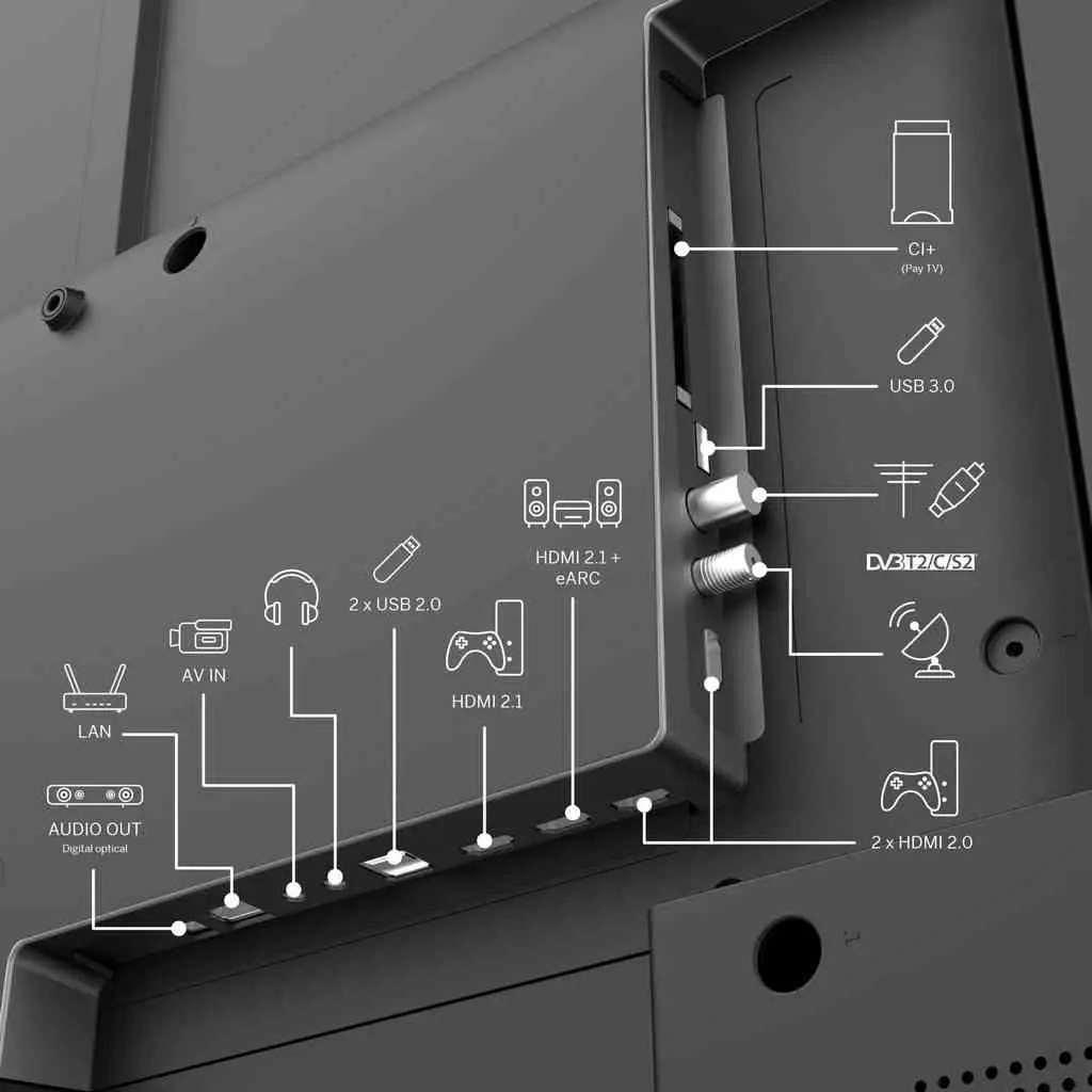 Televizor Thomson 65UG4S14, negru