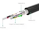 Кабель Ugreen HDMI to HDMI 1.5m HD104