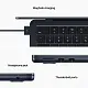 Ноутбук Apple MacBook Air Z160004UW (13.6"/M2/16GB/256GB), синий