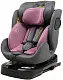 Scaun auto Summer Baby Cosmo I-Size, roz