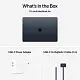 Ноутбук Apple MacBook Air MW1M3RU/A (15.3"/M4/16GB/512GB), синий