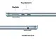 Laptop Apple MacBook Air MC6U4RU/A (13.6"/M4/16GB/512GB), albastru deschis pe tehnoparc.md Laptop Apple MacBook Air MC6U4RU/A (13.6"/M4/16GB/512GB), albastru deschis
