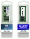 Memorie SO-DIMM Goodram 16GB DDR4-2400MHz, CL17, 1.2V