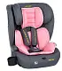 Scaun auto Summer Baby Prestige I-Size, roz pe tehnoparc.md Scaun auto Summer Baby Prestige I-Size, roz