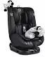 Scaun auto Moni Serengeti Isofix, negru