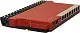 Router Mikrotik L009UiGS-RM