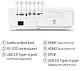 Proiector Benq X500i, alb