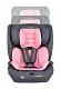 Scaun auto Summer Baby Prestige I-Size, roz pe tehnoparc.md Scaun auto Summer Baby Prestige I-Size, roz