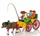 Игровой набор Playmobil Horse-Drawn Wagon