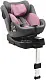 Scaun auto Summer Baby Cosmo I-Size, roz