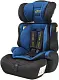 Детское автокресло Summer Baby Cosmo I-Size, черный/синий на tehnoparc.md Детское автокресло Summer Baby Cosmo I-Size, черный/синий