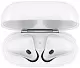 Наушники Apple AirPods 2 with Charging Case, белый