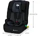 Детское автокресло KinderKraft Safety Fix 2 I-Size, черный на tehnoparc.md Детское автокресло KinderKraft Safety Fix 2 I-Size, черный