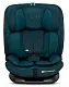 Scaun auto KinderKraft Oneto 3 i-Size, albastru